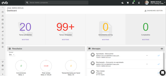 Dashboard Operativo EVO